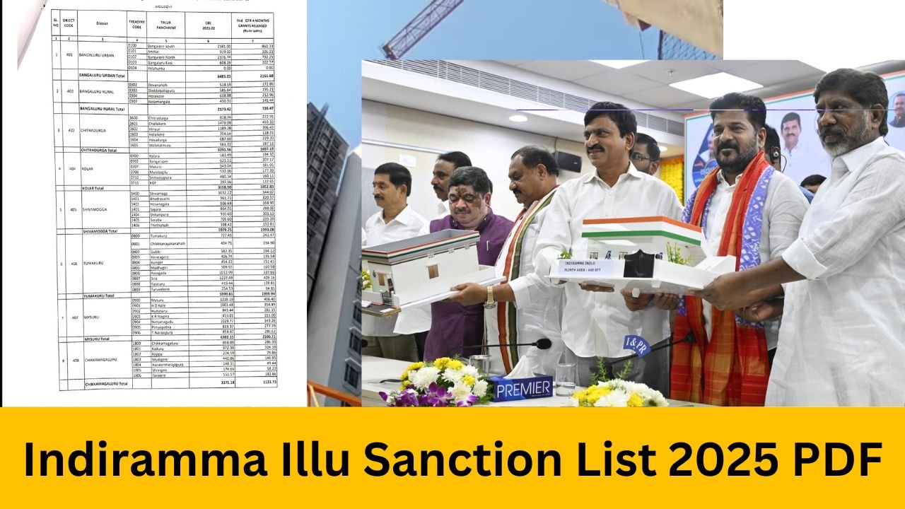 Indiramma Illu Sanction List