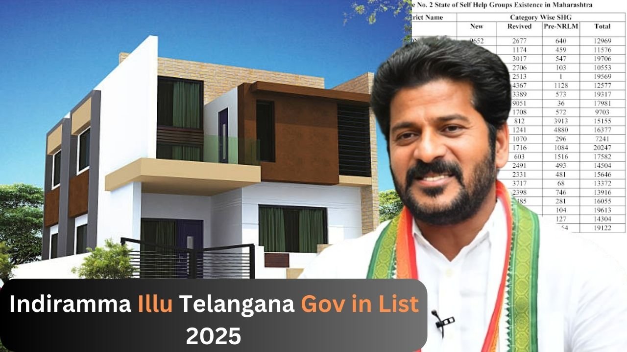 Indiramma Illu Telangana Gov in List
