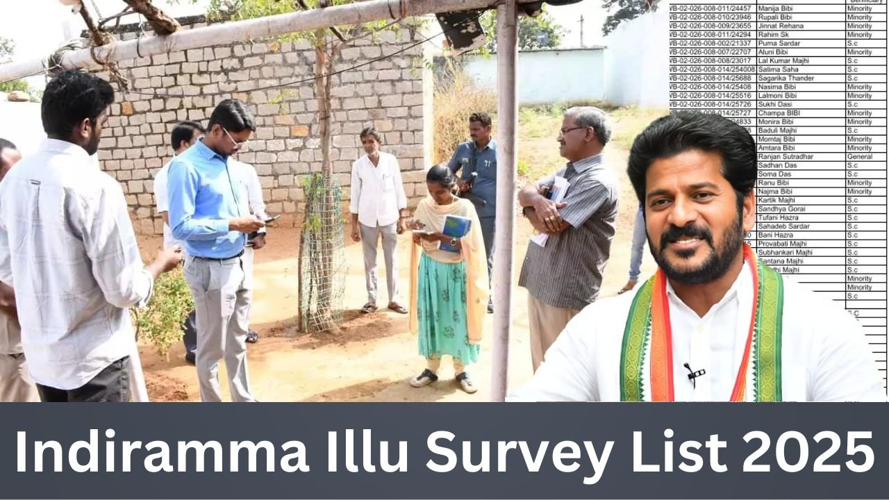 Indiramma Illu Survey List