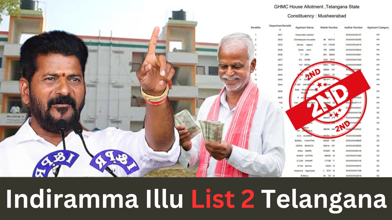 Indiramma Illu List 2 Telangana