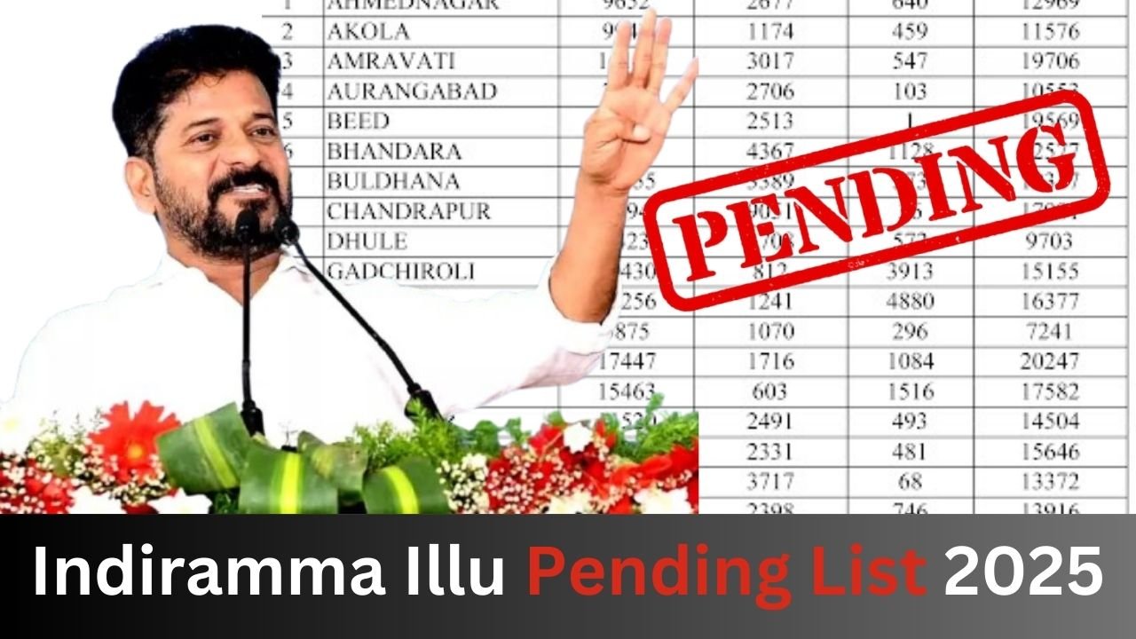 Indiramma Illu Pending List